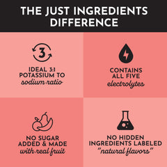 JUST INGREDIENTS Guava Mango with coconut water close-up showing natural flavor