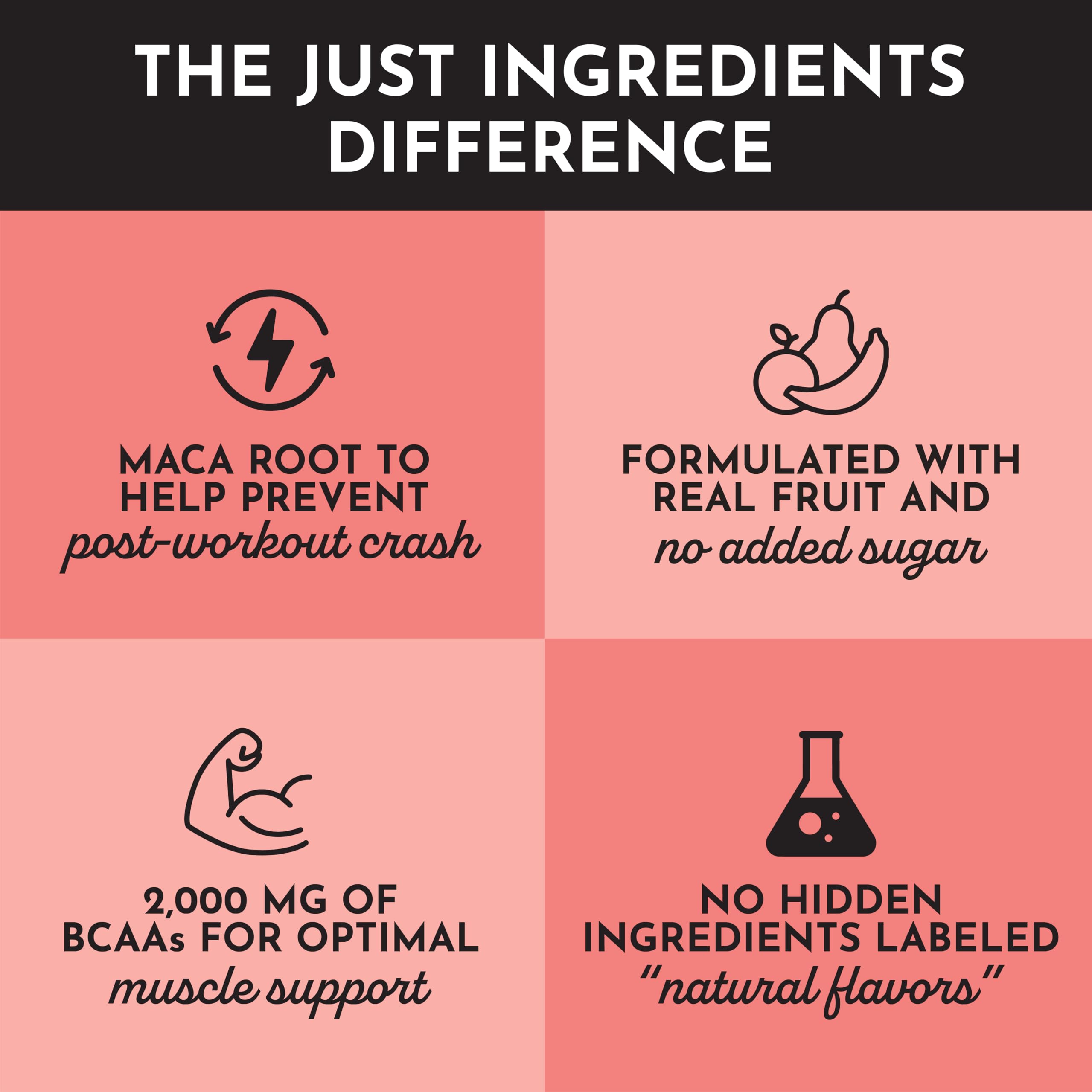 Just Ingredients Guava Mango pre-workout ingredients panel shows beta alanine and citrulline malate