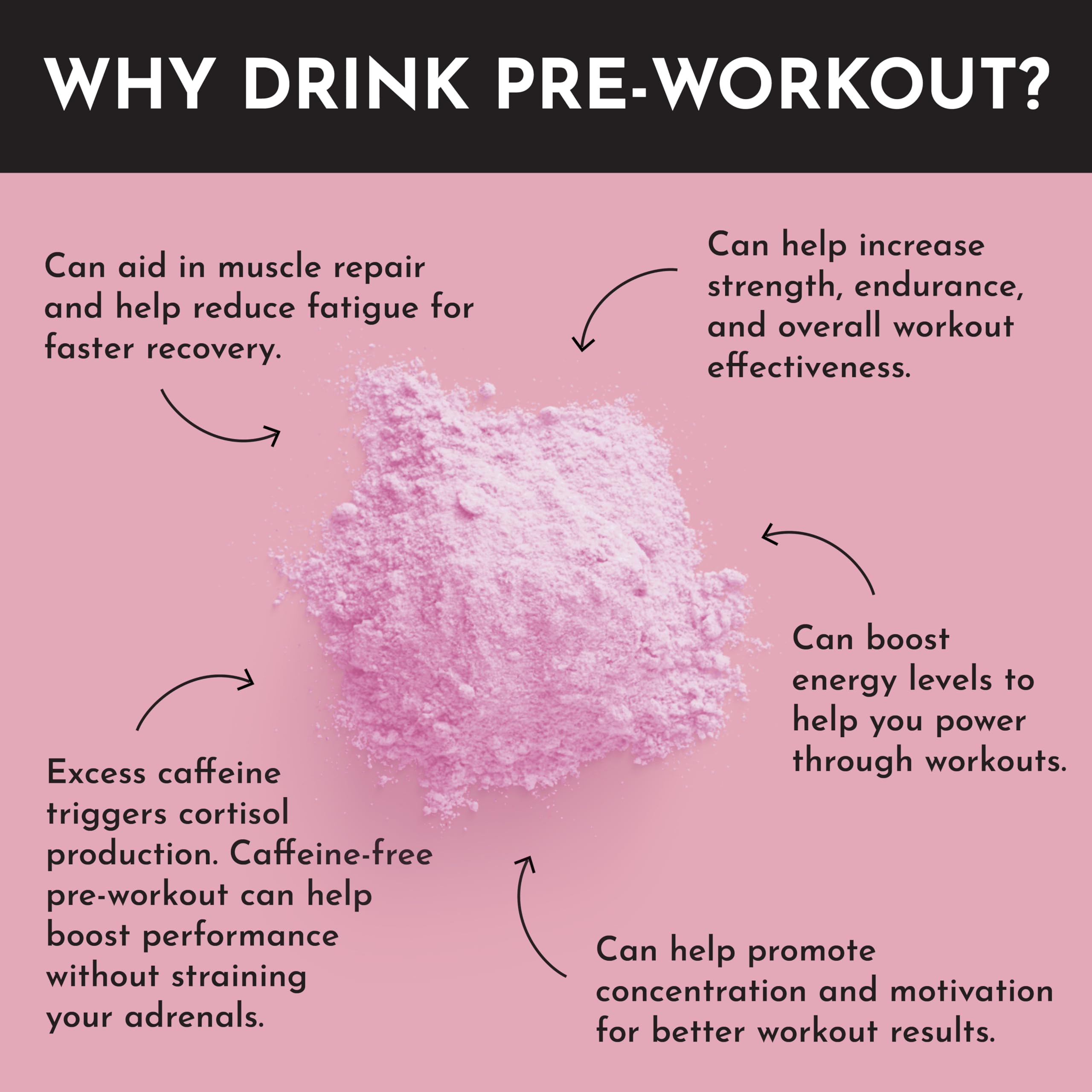 JUST INGREDIENTS hydration and electrolytes in raspberry lemonade mix support workouts