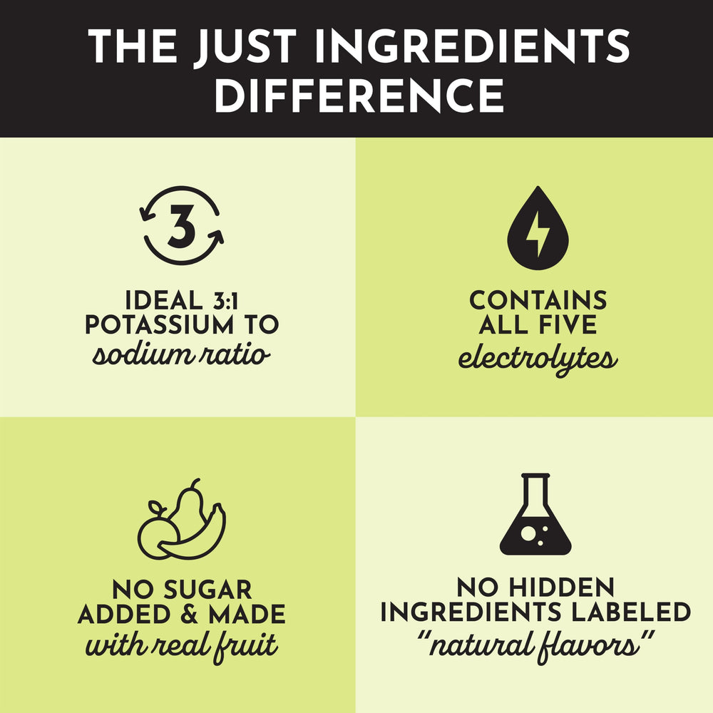Just Ingredients Lemon Lime Electrolytes real fruit extracts emphasize natural taste.