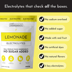 Glass of JUST INGREDIENTS Lemonade Electrolytes after workout, refreshing hydration.