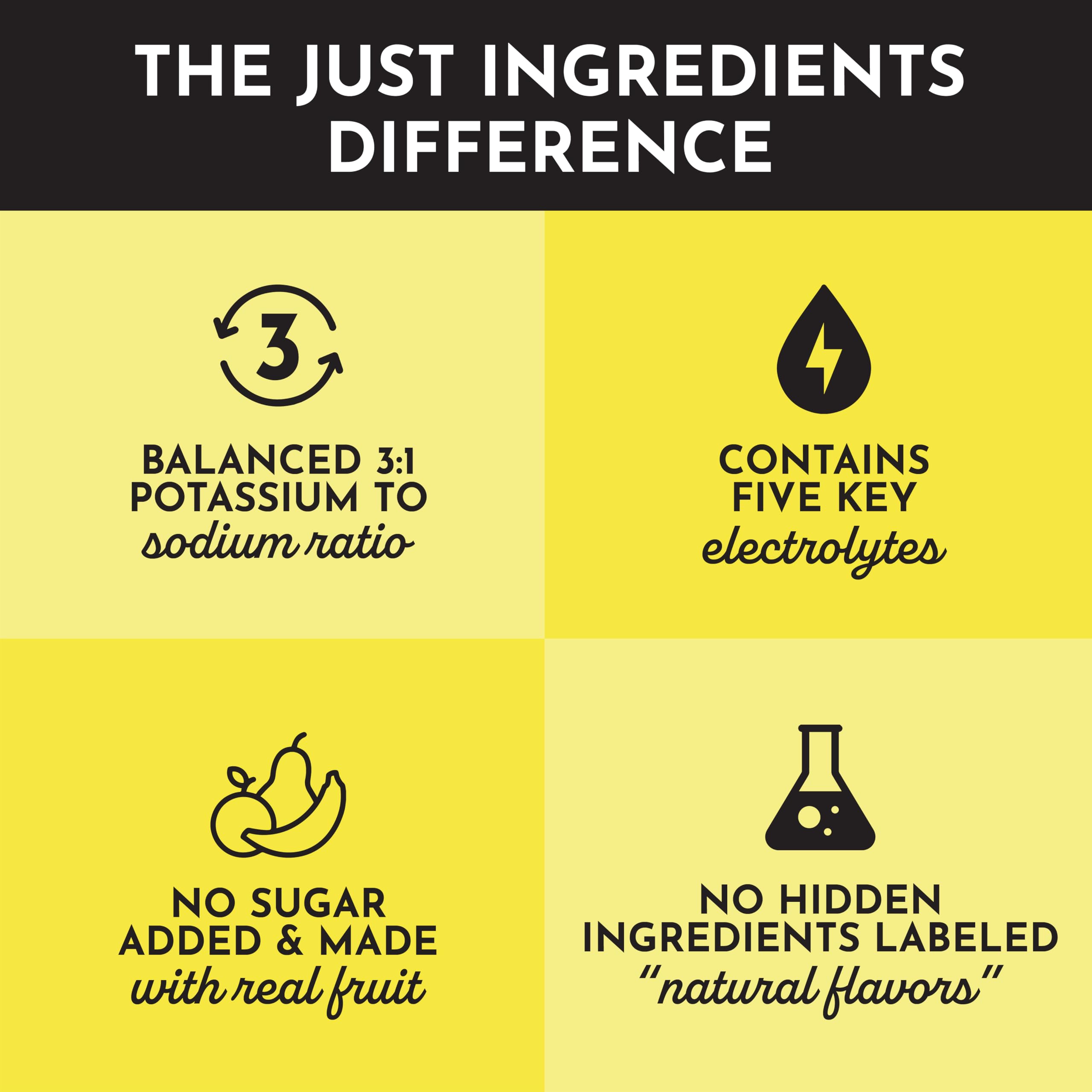 JUST INGREDIENTS Lemonade Electrolytes on-the-go sachet ready for travel hydration.