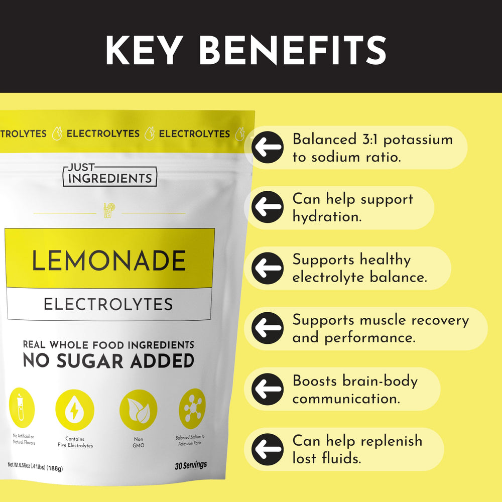 JUST INGREDIENTS Lemonade Electrolytes packaging highlights clean ingredients.