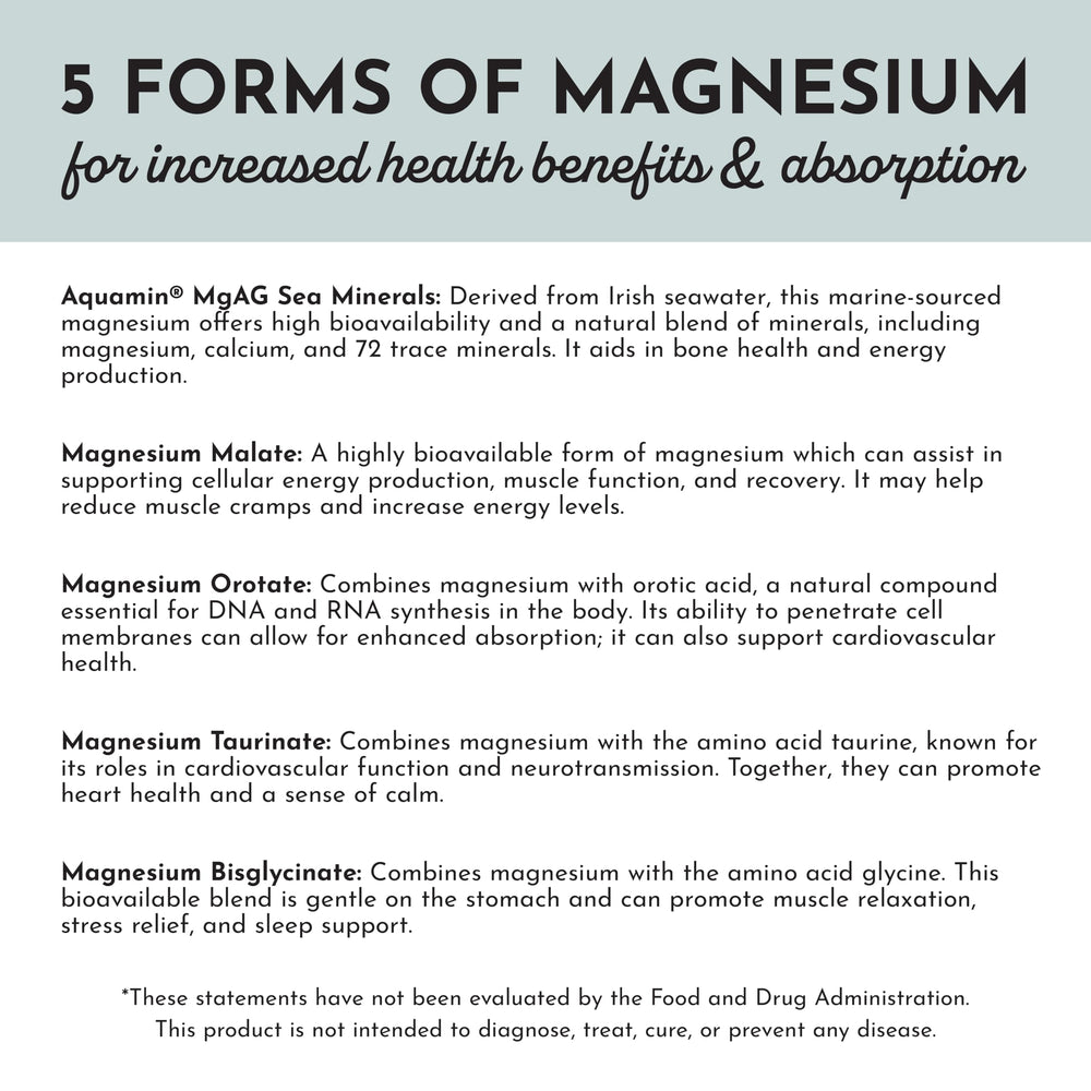 Just Ingredients Magnesium Complex bottle with open cap for dosing.