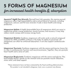 Just Ingredients Magnesium Complex bottle with open cap for dosing.