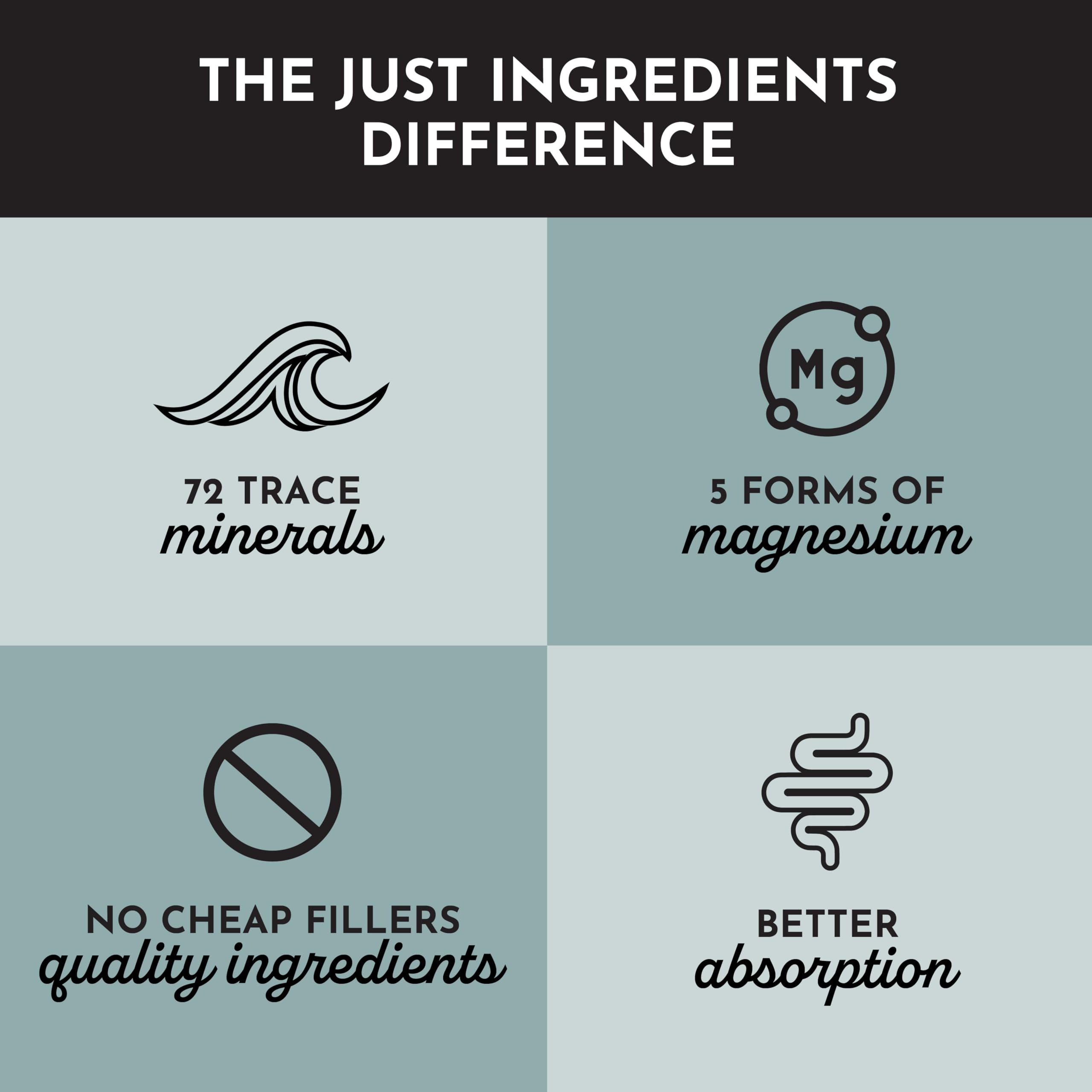 Just Ingredients Magnesium Complex packaging artwork highlighting vegan formula.