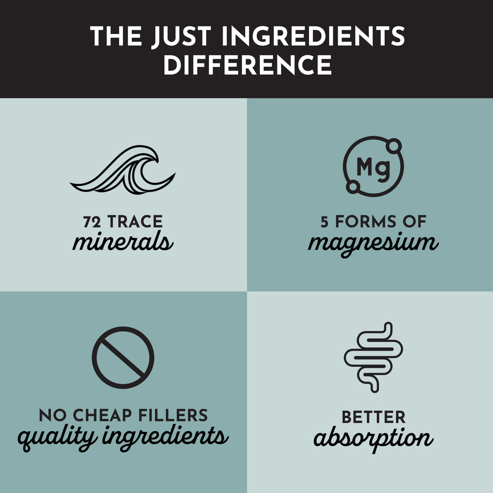 Just Ingredients Magnesium Complex packaging artwork highlighting vegan formula.