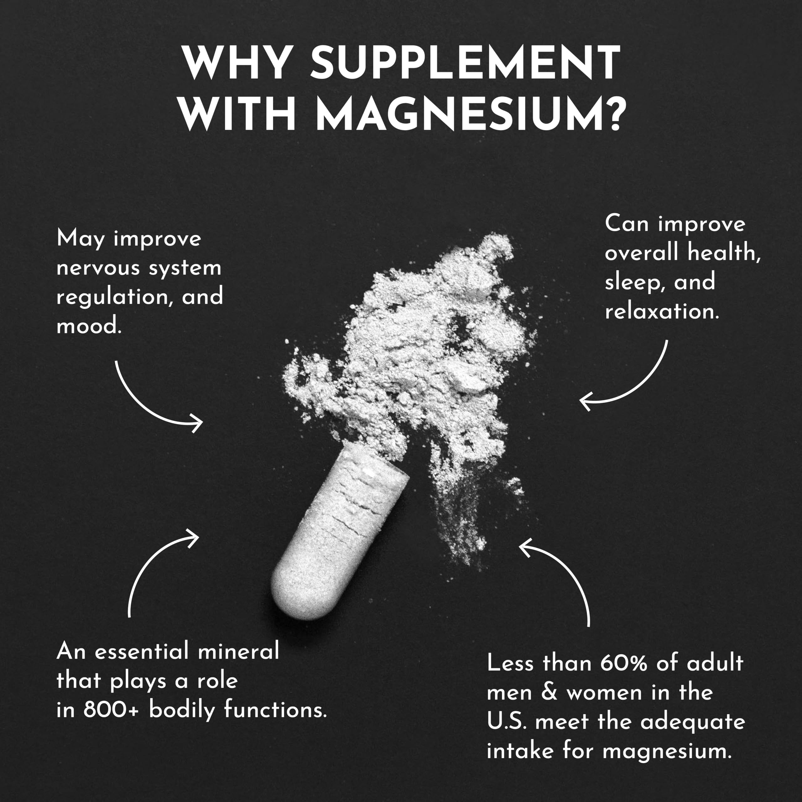 Just Ingredients Magnesium Complex nightly routine usage setup.