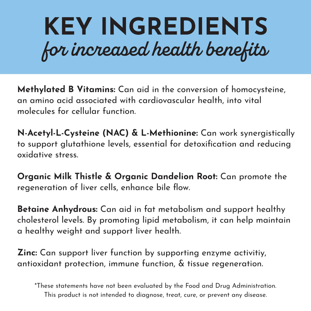 JUST INGREDIENTS Methylated B Complex ingredient panel highlights premium nutrients.