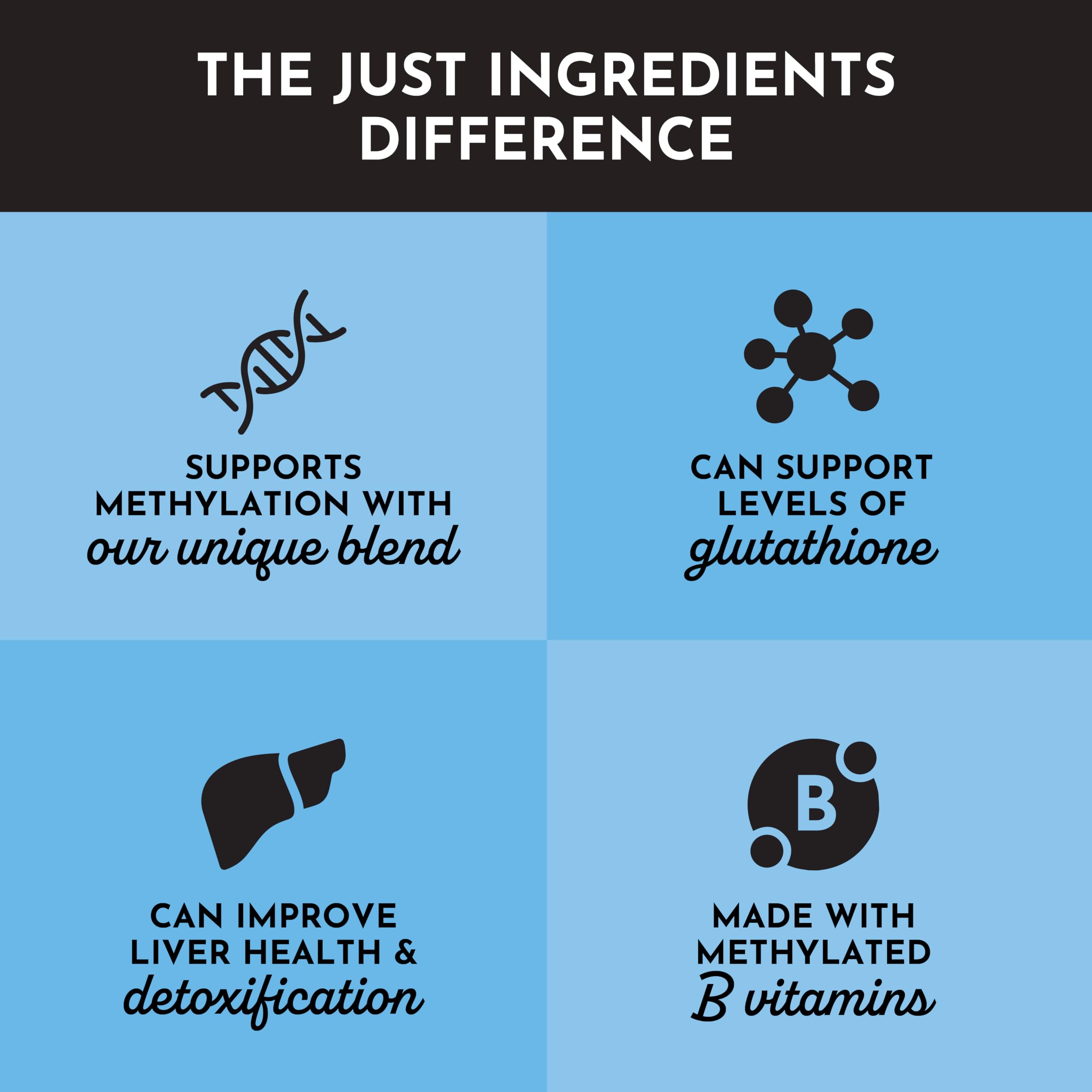 JUST INGREDIENTS Methylated B Complex skin-support vitamins for healthy-looking skin.