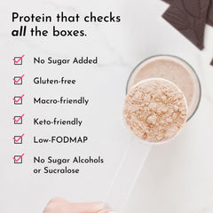 JUST INGREDIENTS Mint Chocolate shake in glass, creamy and refreshing.