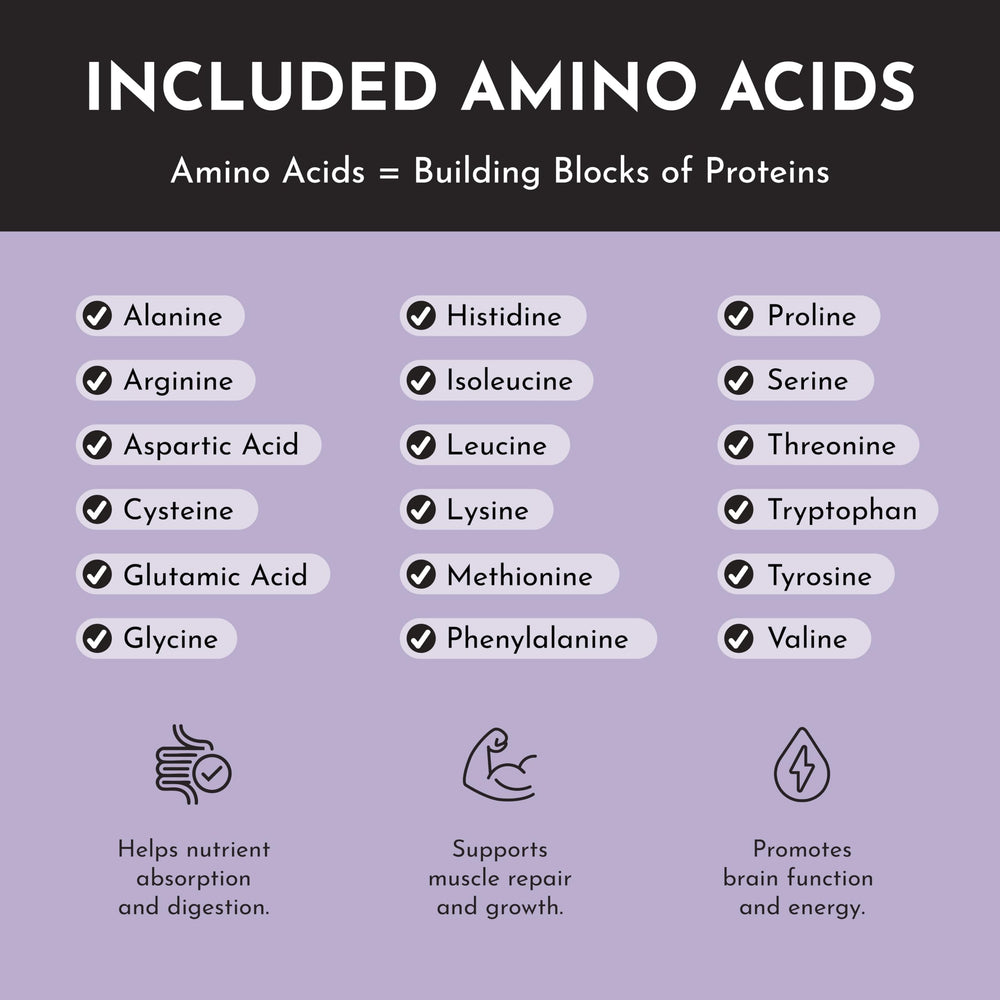JUST INGREDIENTS Mountain Berry Protein Powder label close up communicates transparency