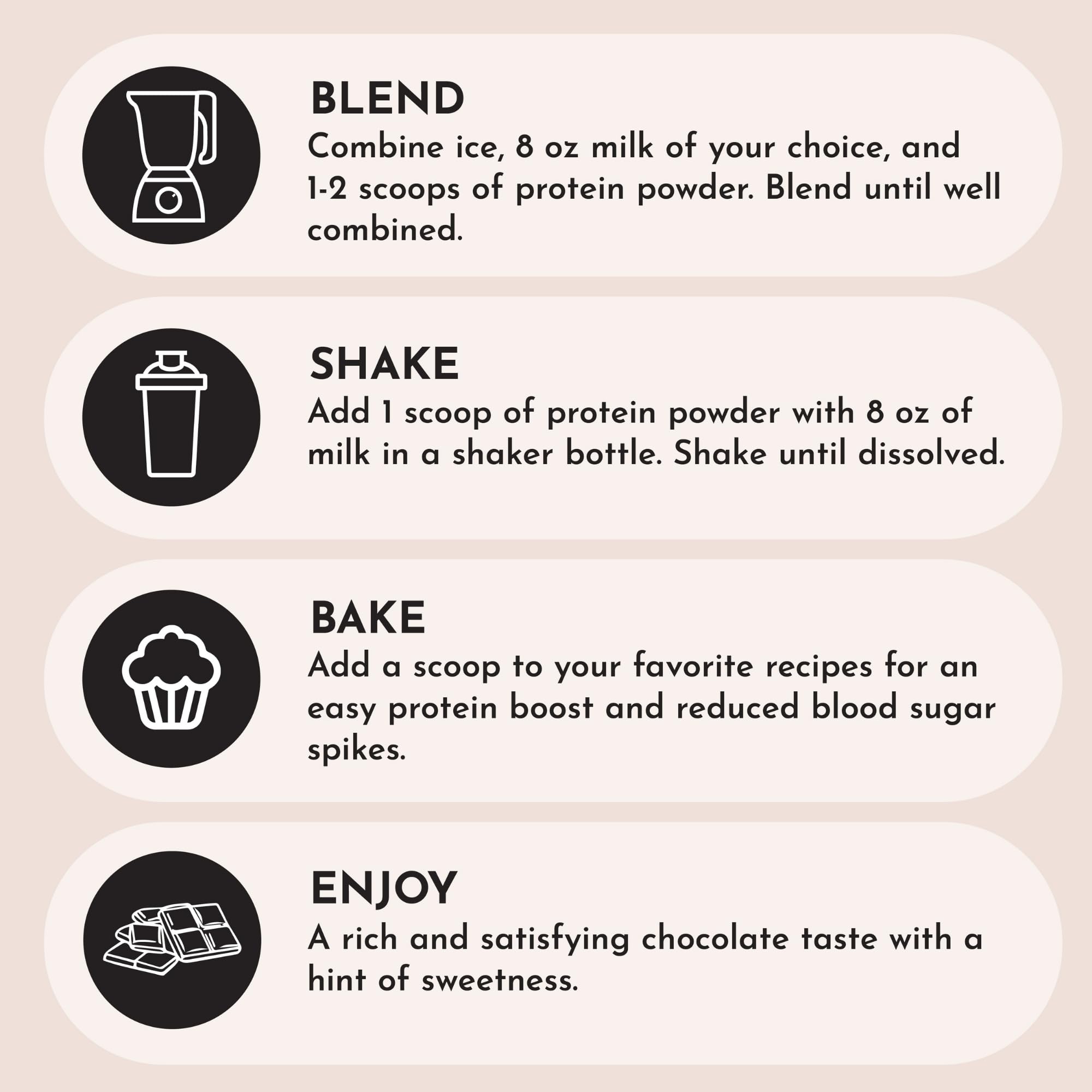 JUST INGREDIENTS natural stevia and monk fruit for guilt-free flavor.