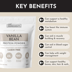 JUST INGREDIENTS Packaging with recipe ideas highlights versatile uses.