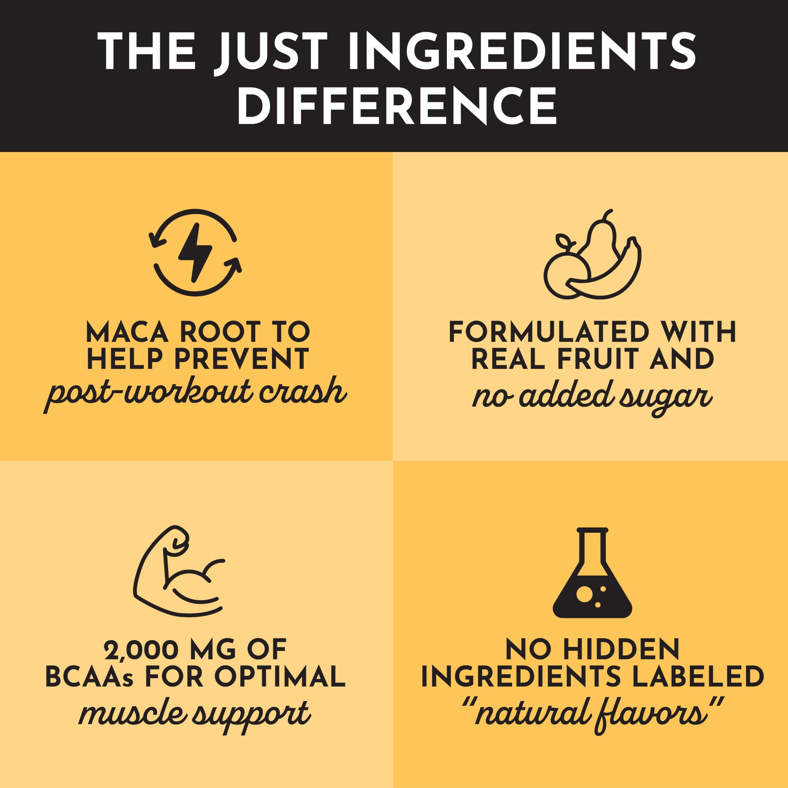 Just Ingredients Pre-Workout powder being poured into a shaker for consistent dosing.