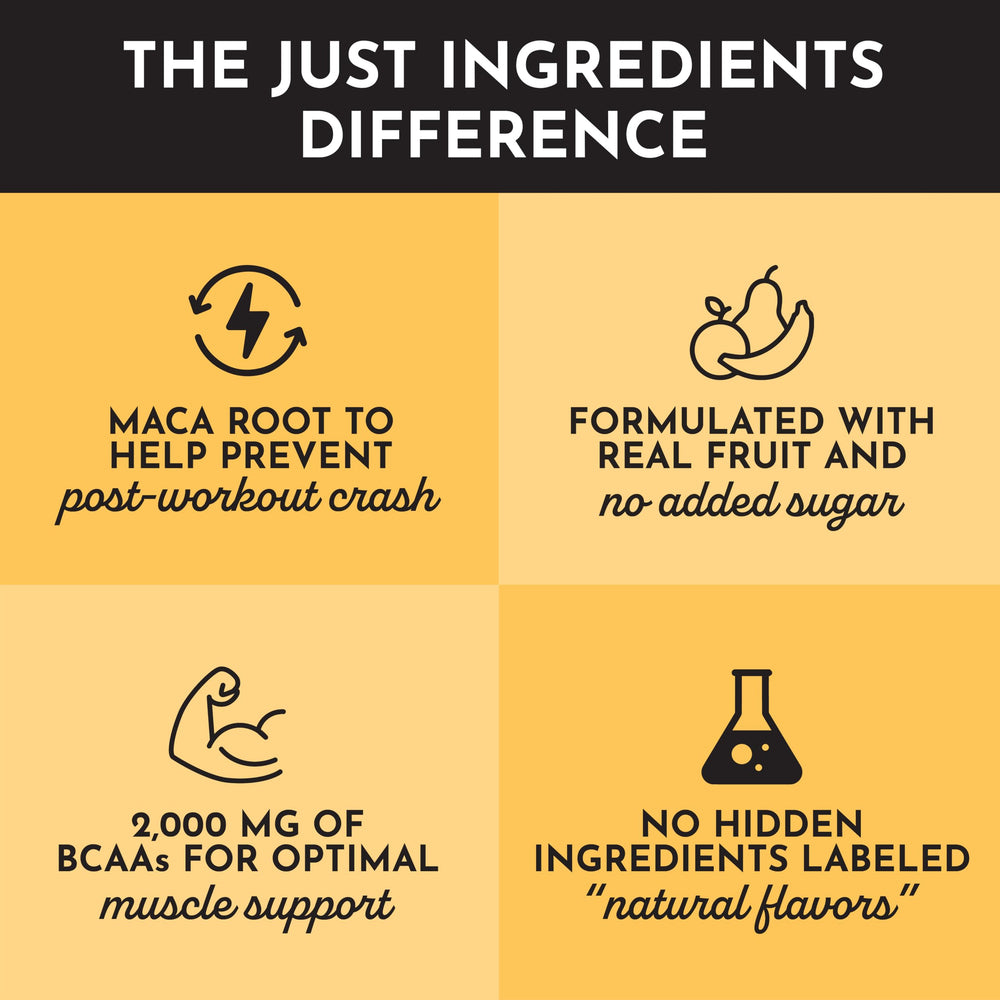 Just Ingredients Pre-Workout powder being poured into a shaker for consistent dosing.