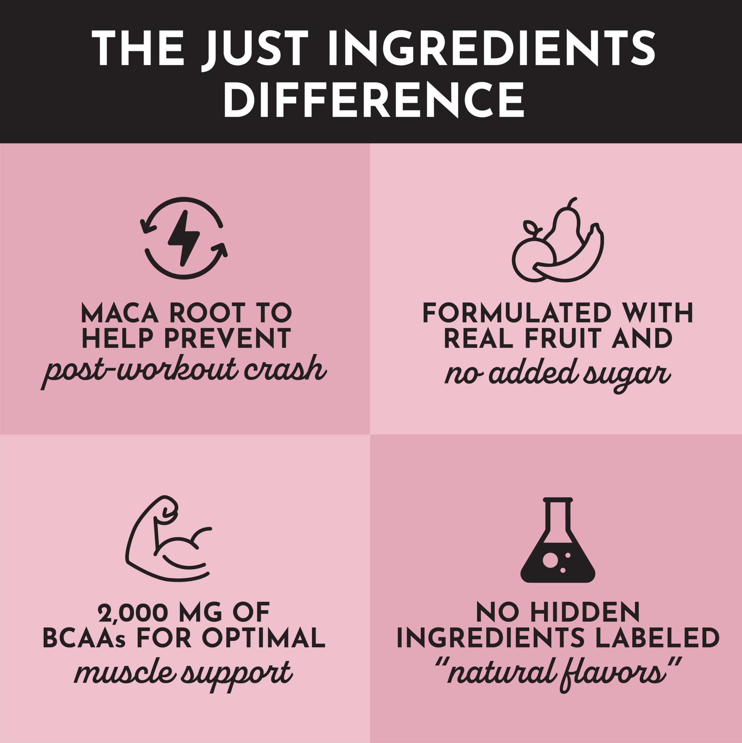 Just Ingredients Pre-Workout Raspberry Lemonade scoop reveals real-food ingredients fueling workouts.