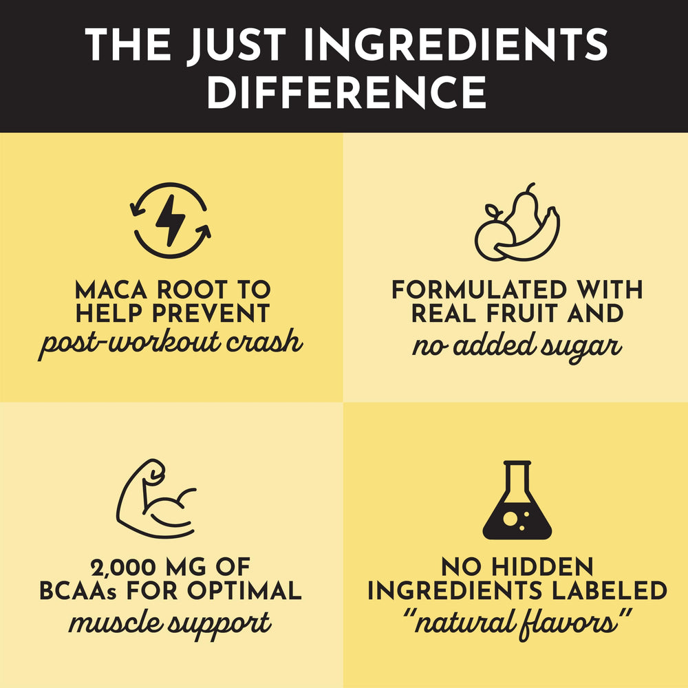 Just Ingredients Pre-Workout Tropical Paradise bottle on shelf communicates gluten-free and no artificial additives.