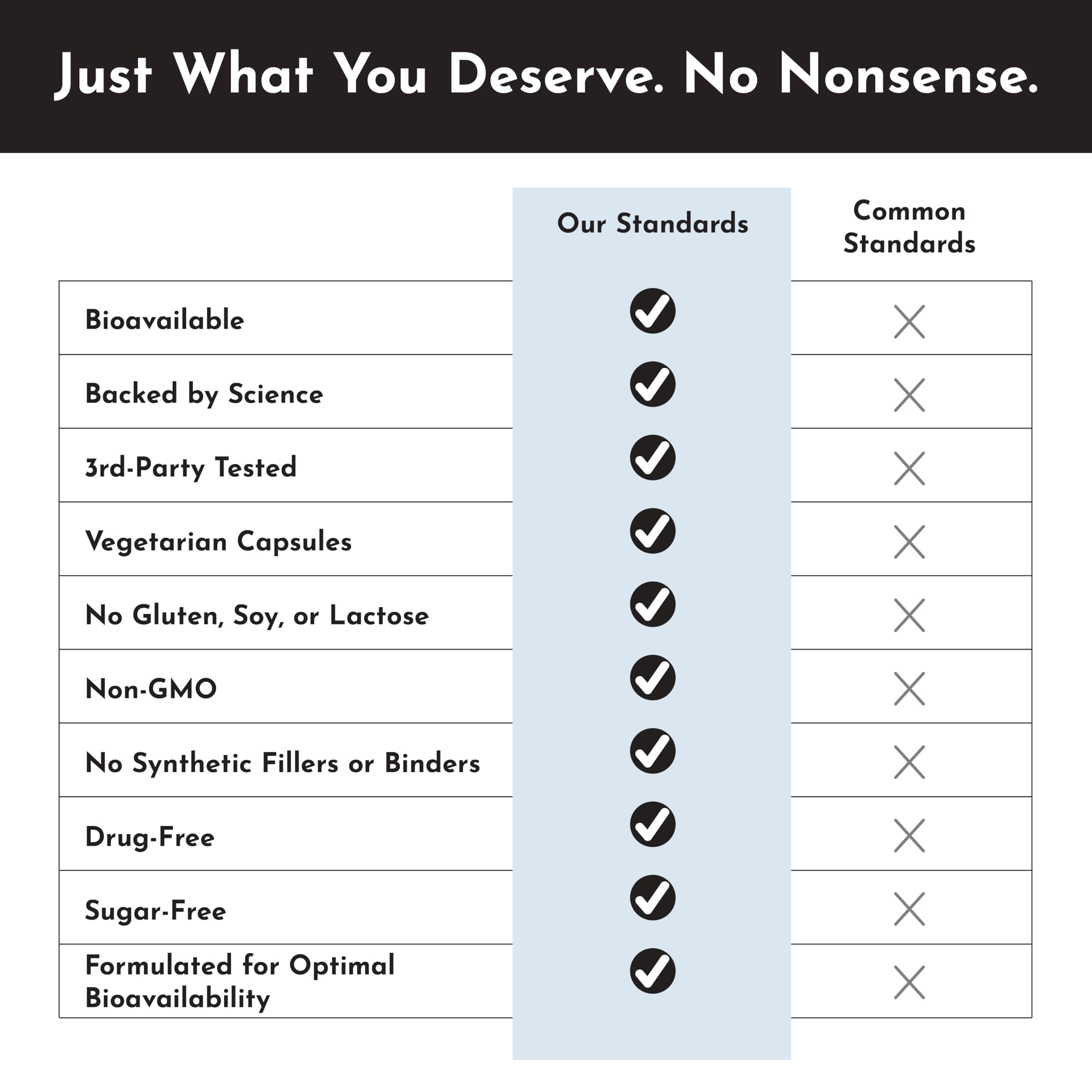 Gluten, soy, and dairy-free indicator on packaging.