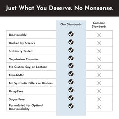 Gluten, soy, and dairy-free indicator on packaging.