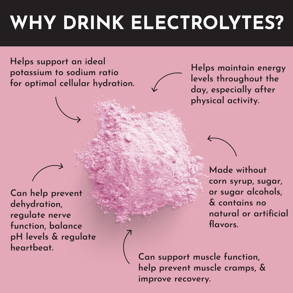 Raspberry Lemonade Electrolytes powder dissolves cleanly for tasty hydration.