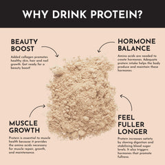 JUST INGREDIENTS salted caramel protein suitable for baking and snacks