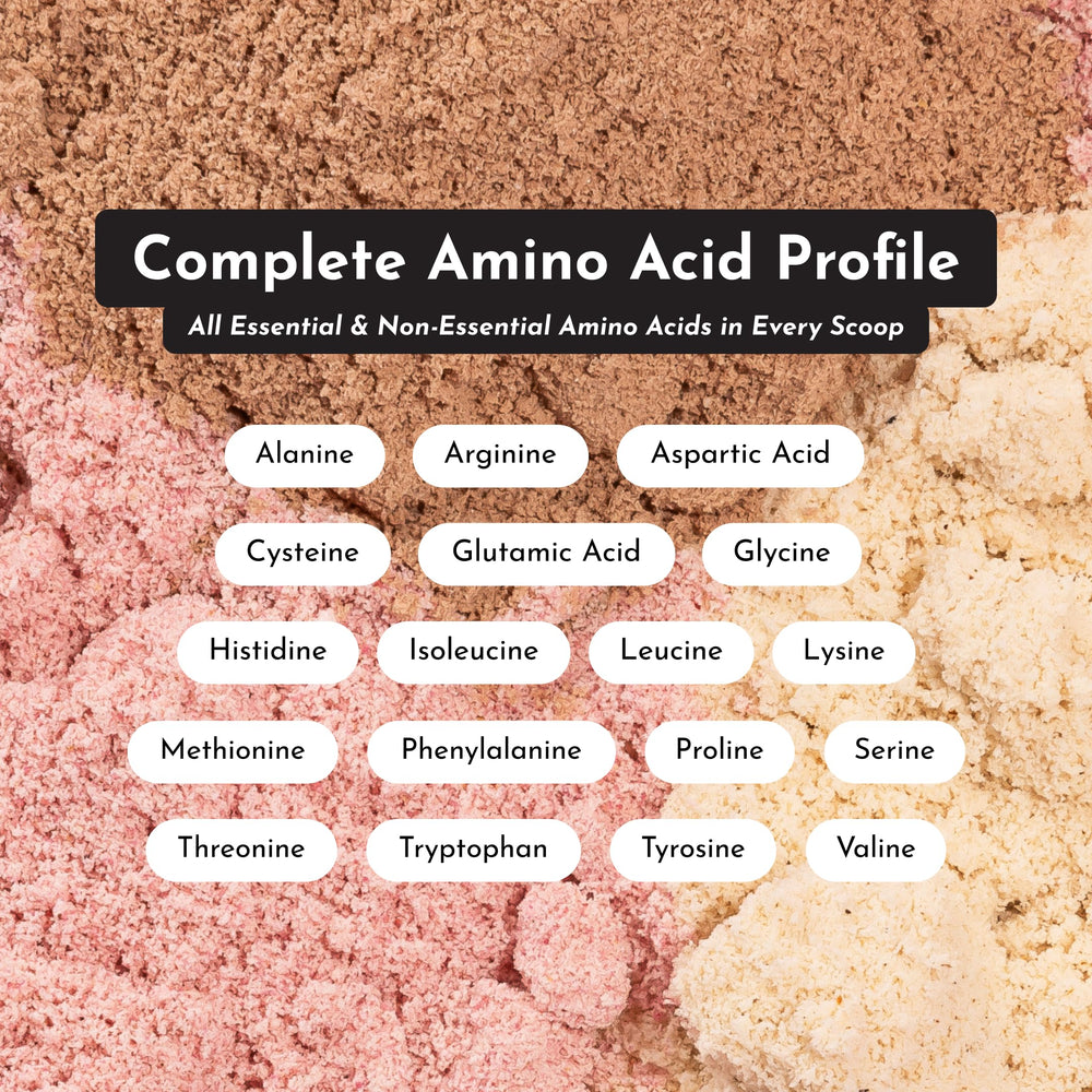 JUST INGREDIENTS Strawberries & Cream Protein Powder packaging showcases sustainable sourcing