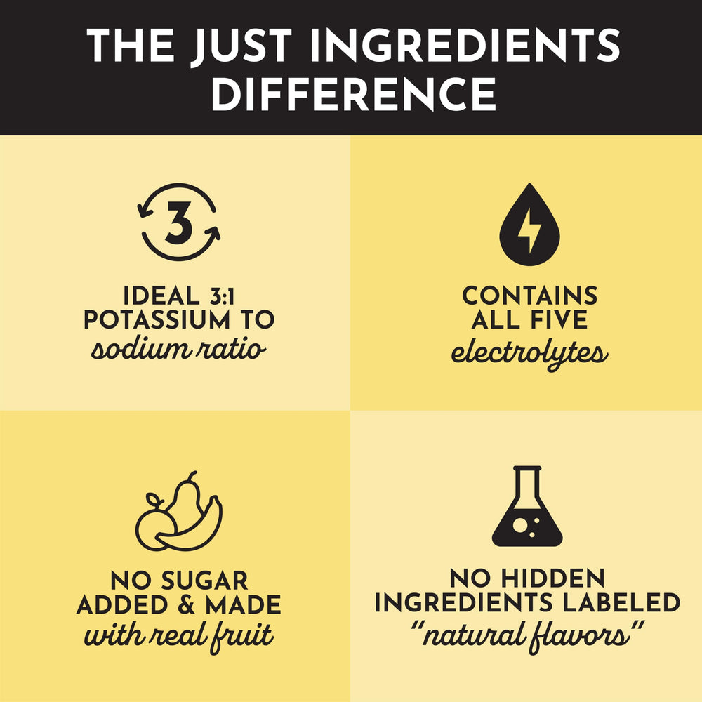 JUST INGREDIENTS Tropical Paradise Electrolytes mixing image signals easy preparation and smooth texture.