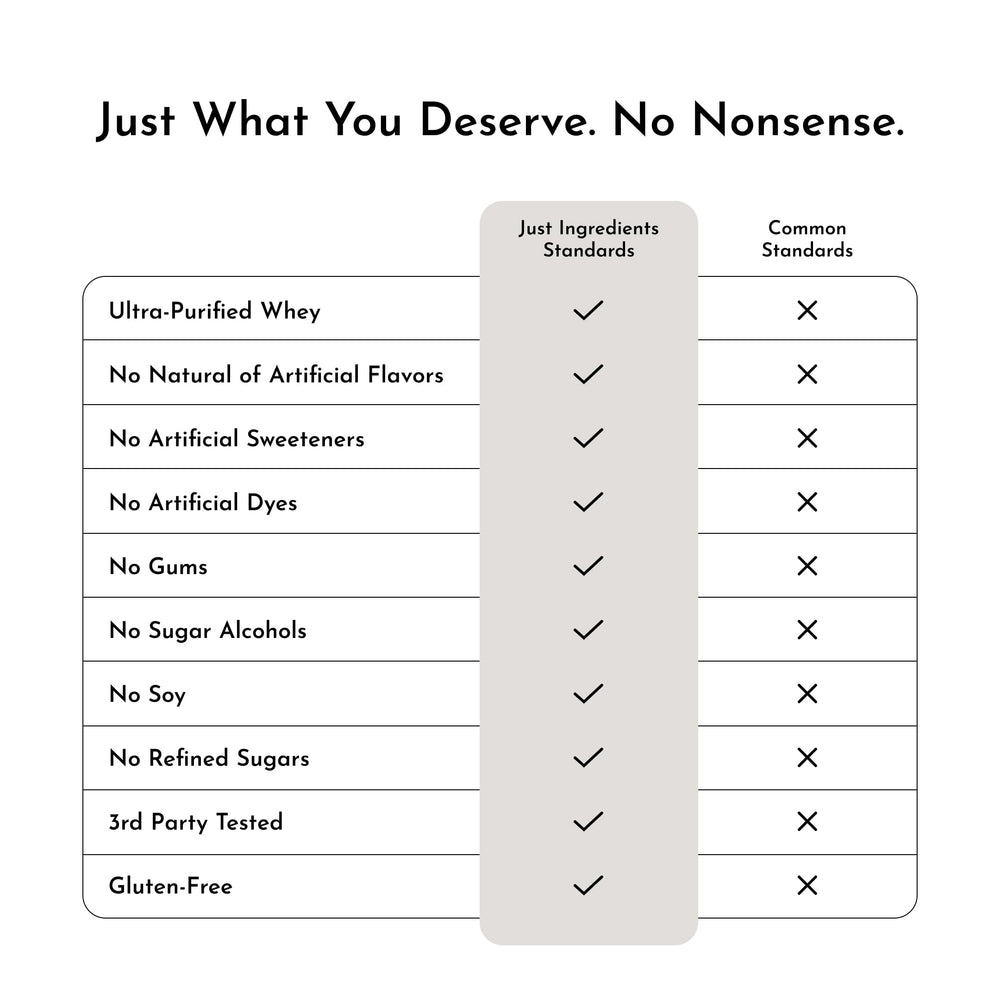 JUST INGREDIENTS Vanilla Bean protein powder box with grass-fed whey and plant proteins.