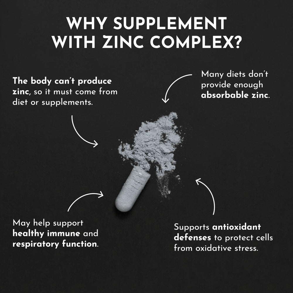 Just Ingredients Zinc Complex wellness setup, implying energy and skin support.