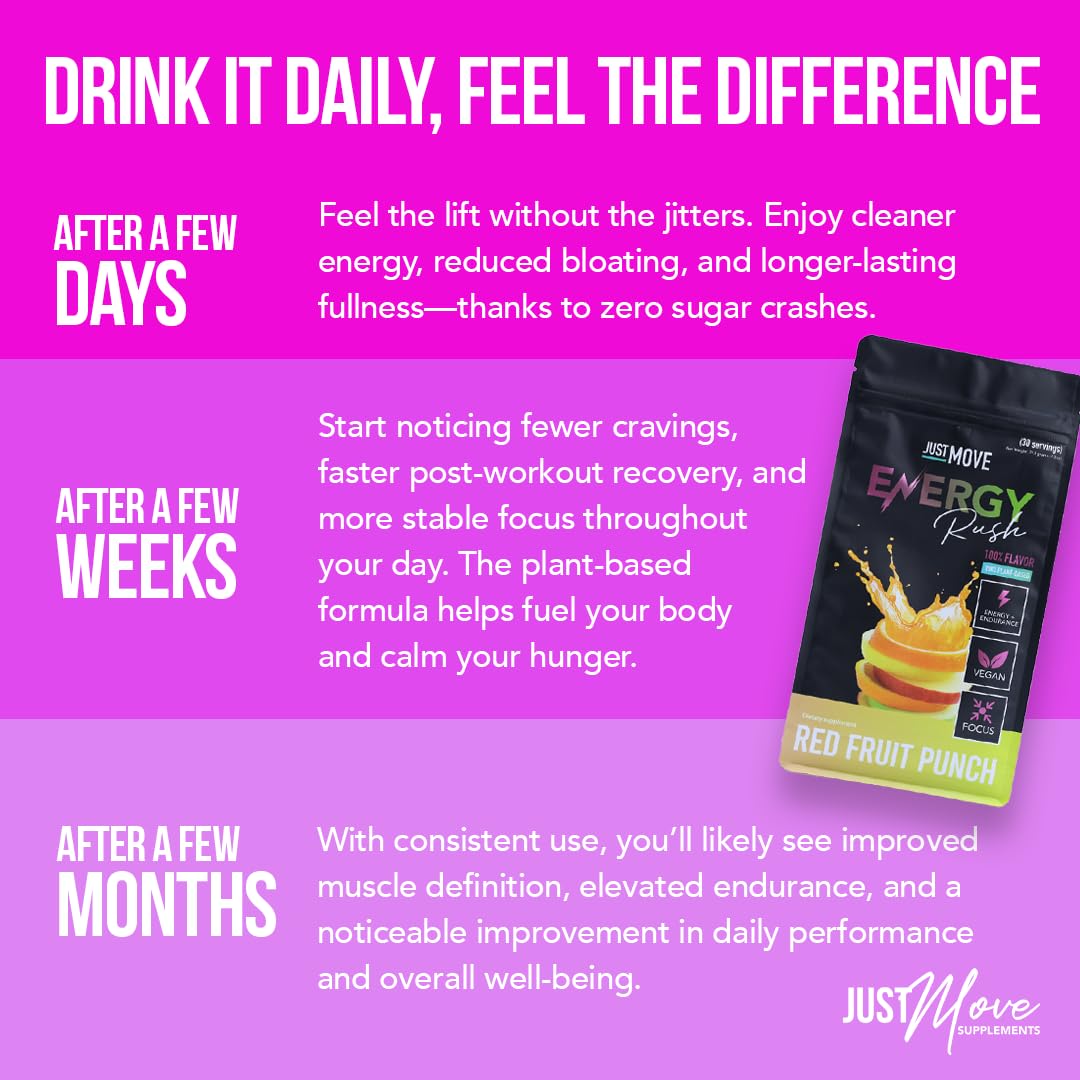 Just Move Fruit Punch Energy Rush glass with ice suggests refreshing taste and sustained focus