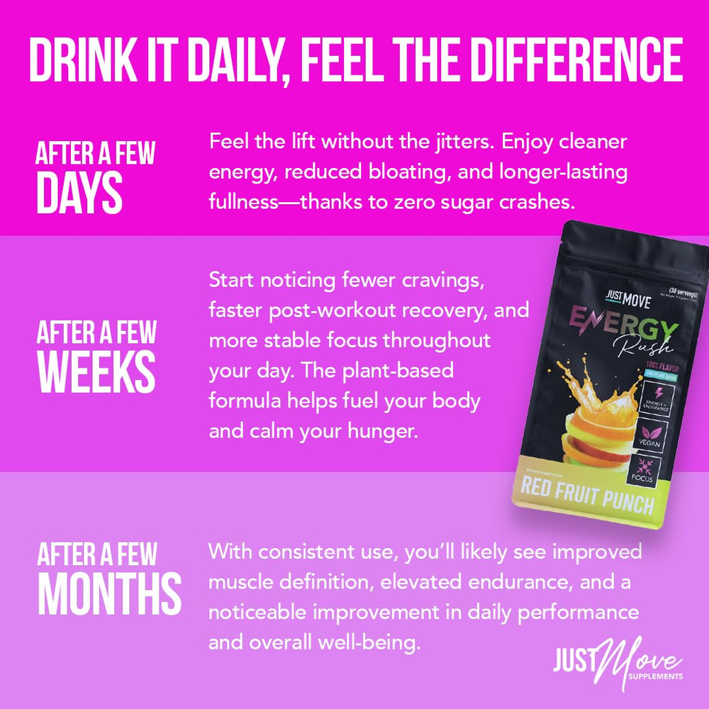 Just Move Fruit Punch Energy Rush glass with ice suggests refreshing taste and sustained focus