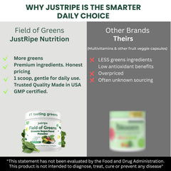 Just Ripe Field of Greens beet root powder boost for natural color and antioxidants.