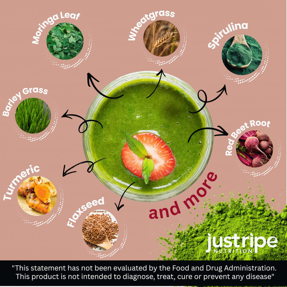 Just Ripe Field of Greens beet root powder focus signals vibrant color