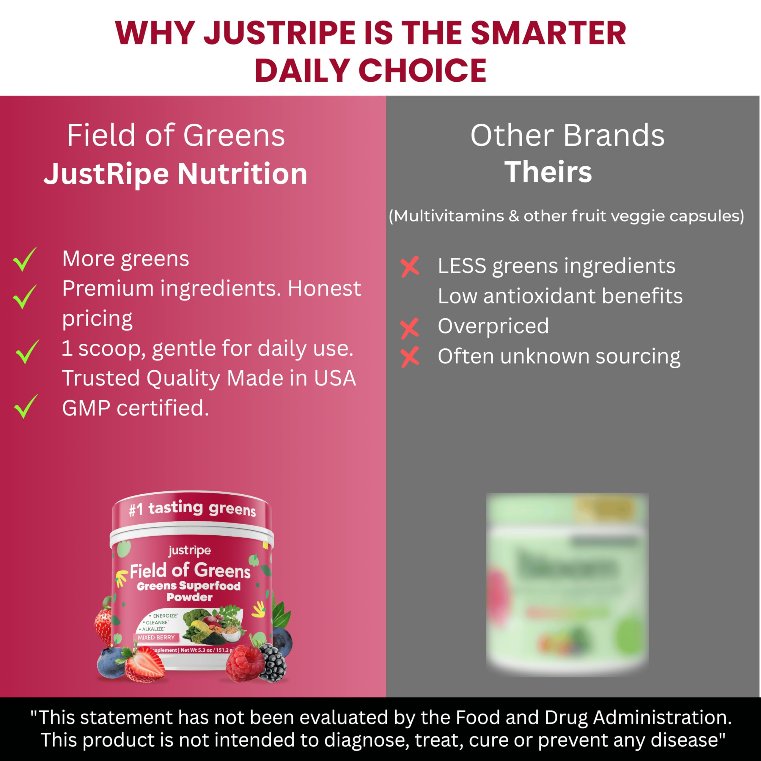 Just Ripe Field of Greens spoon-dispensing powder for quick daily greens