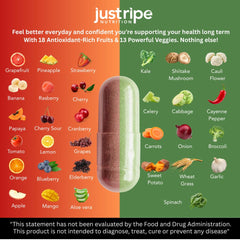 Just Ripe Nutrition product labels highlight 180 capsules for balanced energy and vitality
