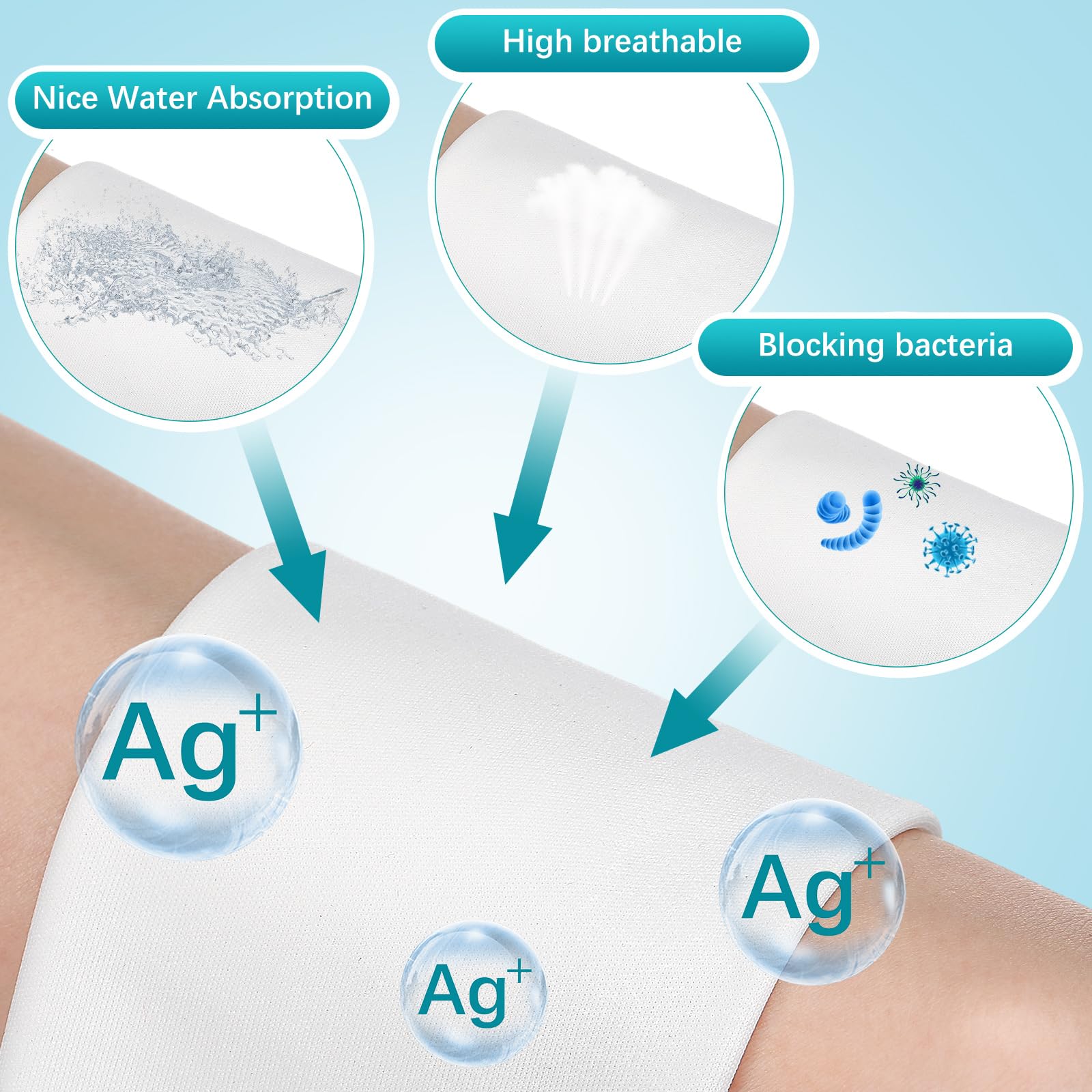 Jutom cut-to-size sheets adapt to armpits, back, legs, and more.