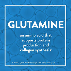 Juven collagen peptides visual highlighting potential tissue support.