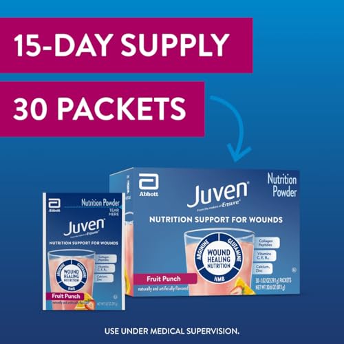 Juven two packets daily usage setup for caregivers.