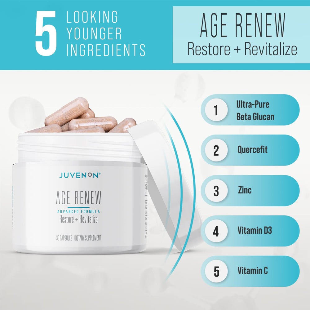Juvenon AgeRenew zinc quercetin tablets for daily use