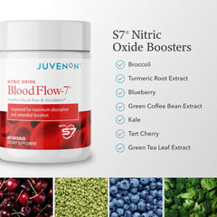 Juvenon BloodFlow-7 bottle side with dosage guidance.