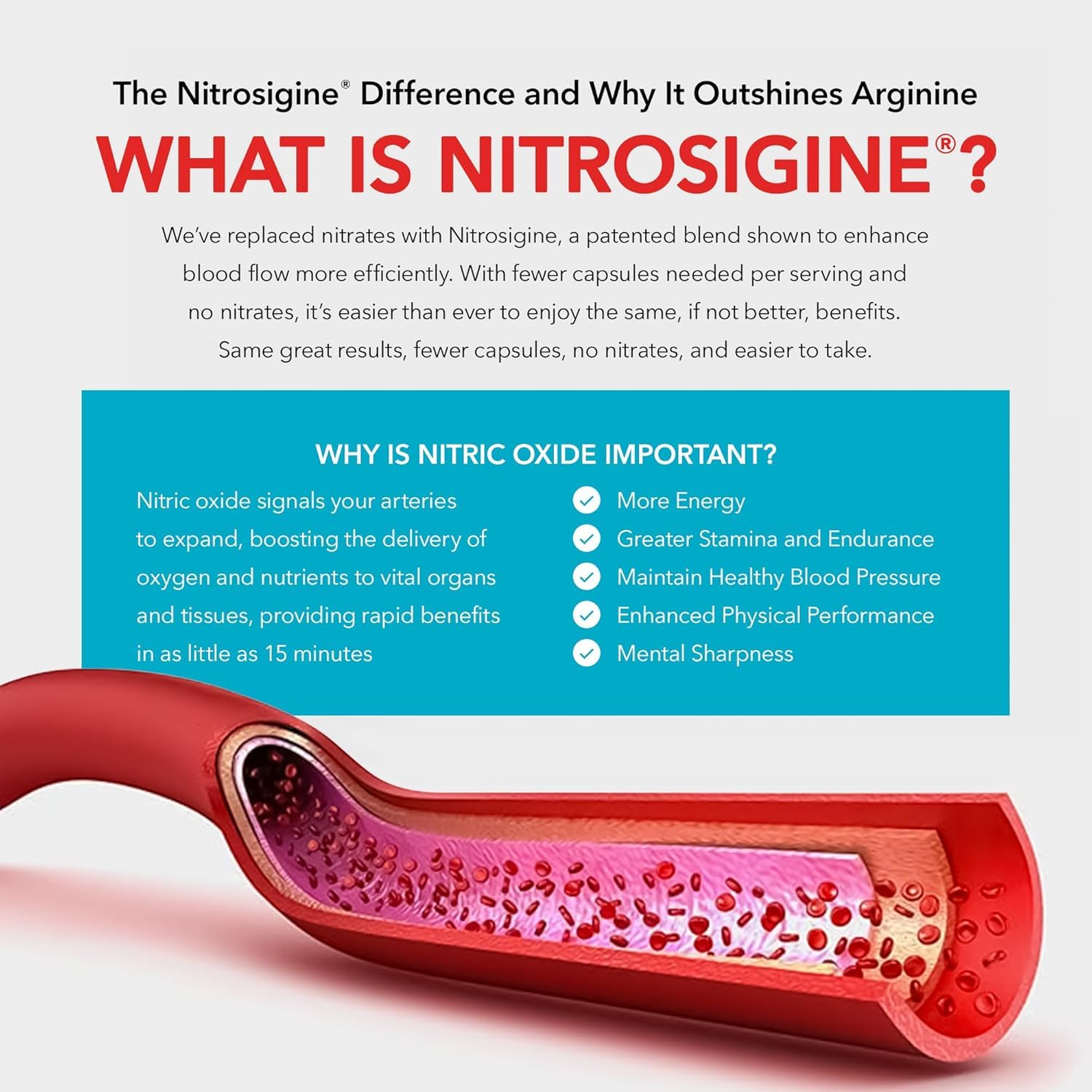 Label detail shows Nitrosigine and S7 ingredients for informed choices.