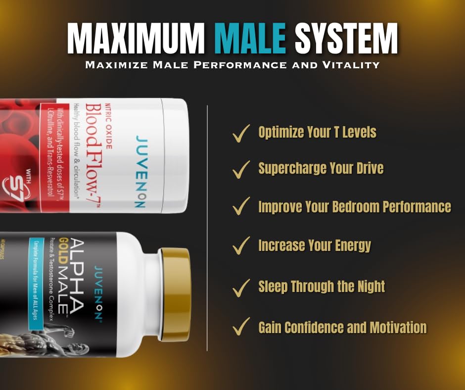 Juvenon Bloodflow capsules closeup highlighting circulatory support ingredients.