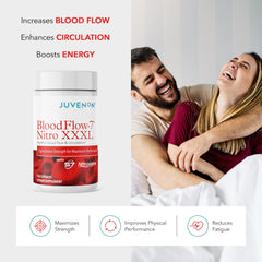Juvenon BloodFlow-7 capsules closeup shows nitric oxide support for muscle pumps.