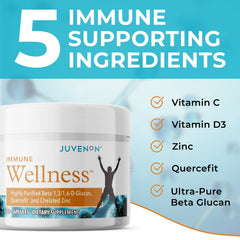Juvenon Immune Wellness Defense label closeup highlights vitamin C and zinc benefits