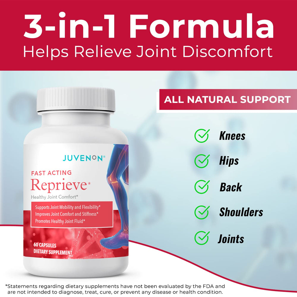 Close-up of the Juvenon Reprieve label emphasizing fast-acting joint comfort.