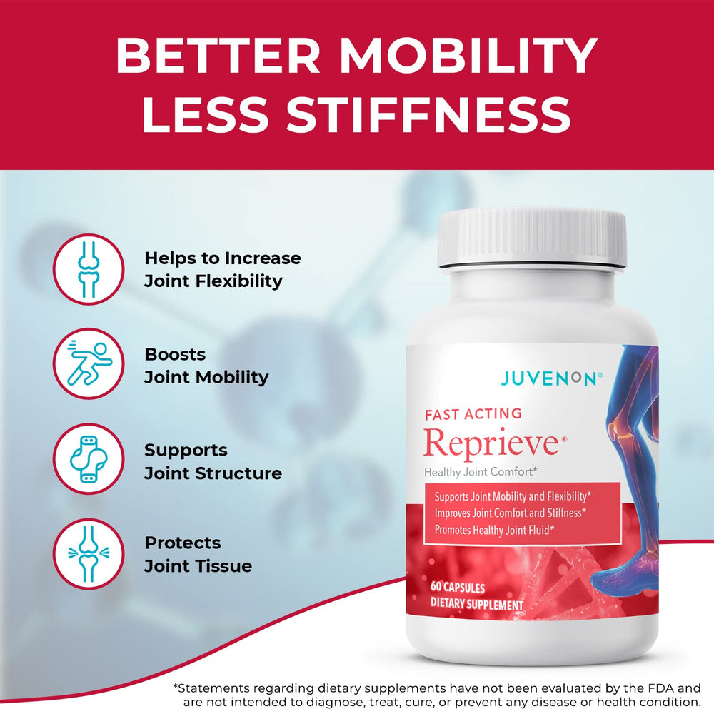 Close-up of Juvenon Reprieve capsule highlighting fast-acting joint support.