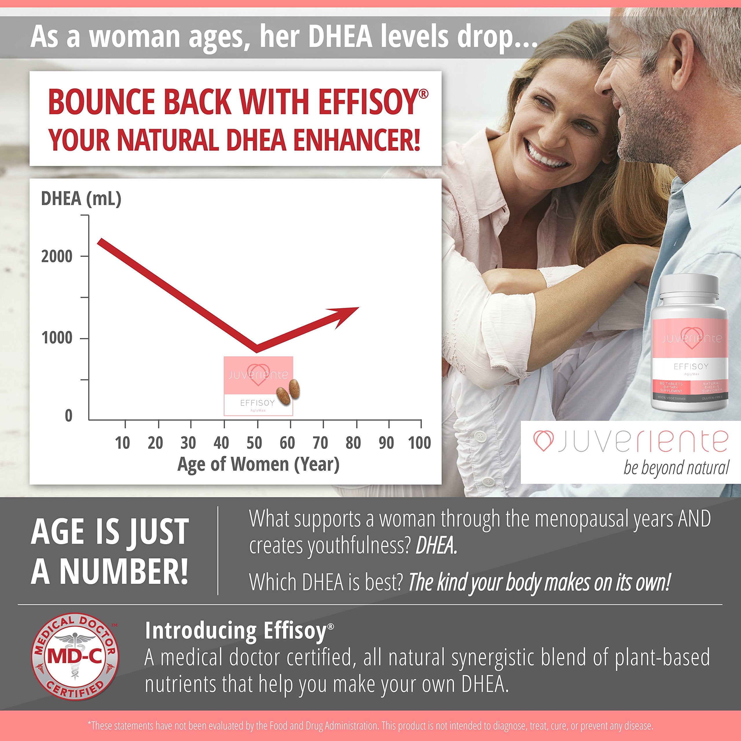 Juveriente Effisoy label information emphasizes ingredients like fermented soy and maca.