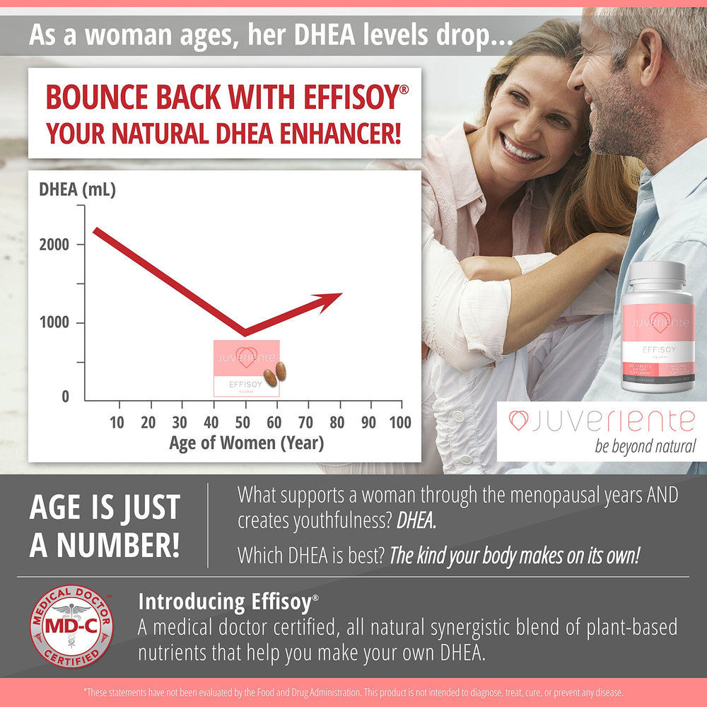 Juveriente Effisoy label information emphasizes ingredients like fermented soy and maca.