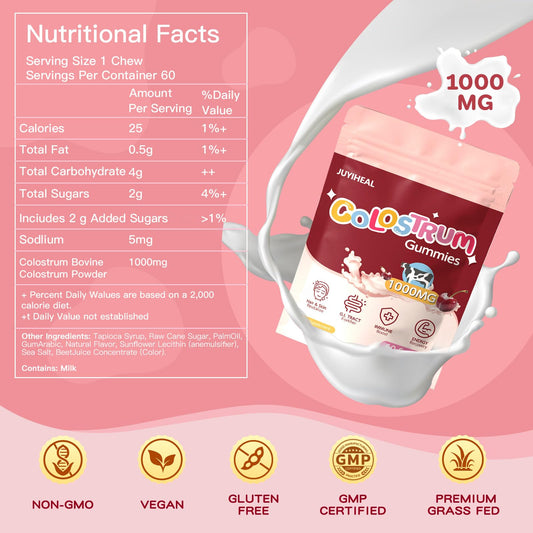JUYIHEAL Colostrum Gummies ingredient label highlights natural, grass-fed formula.